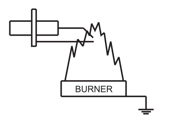 Bố trí đầu đốt