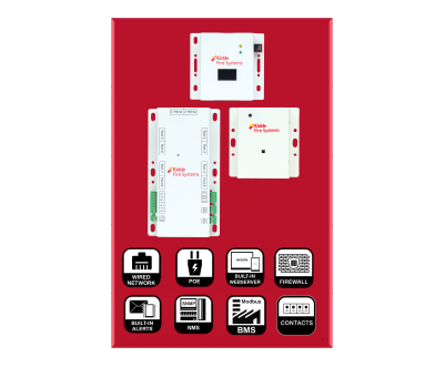 Cảm biến REL-iON™